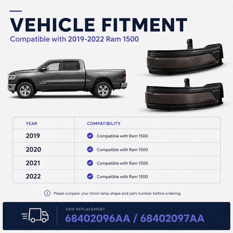 Smoked Sequential LED Mirror Turn Signal Lights for 2019-2022 Ram 1500 DT