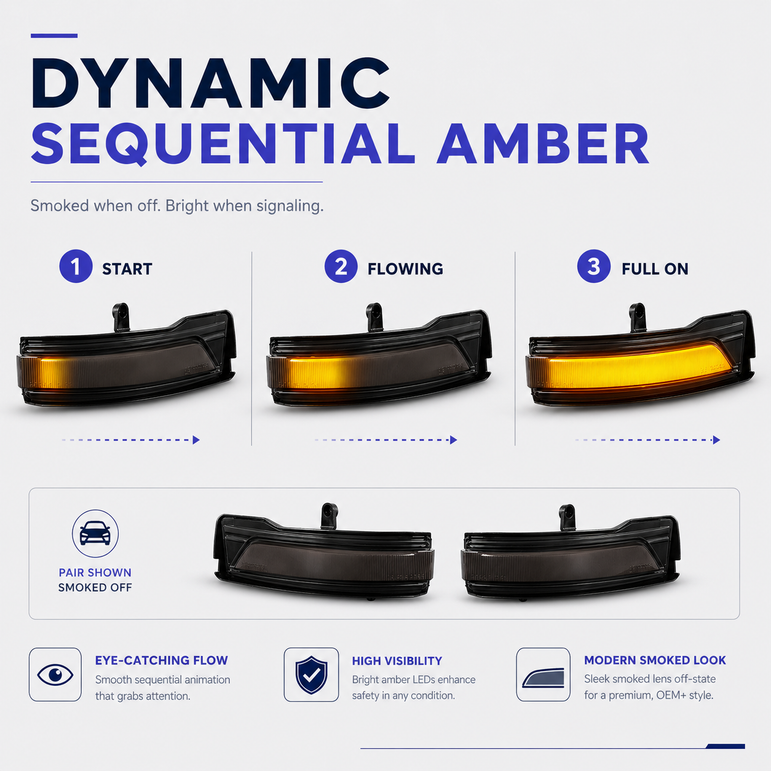 Smoked Sequential LED Mirror Turn Signal Lights for 2019-2022 Ram 1500 DT