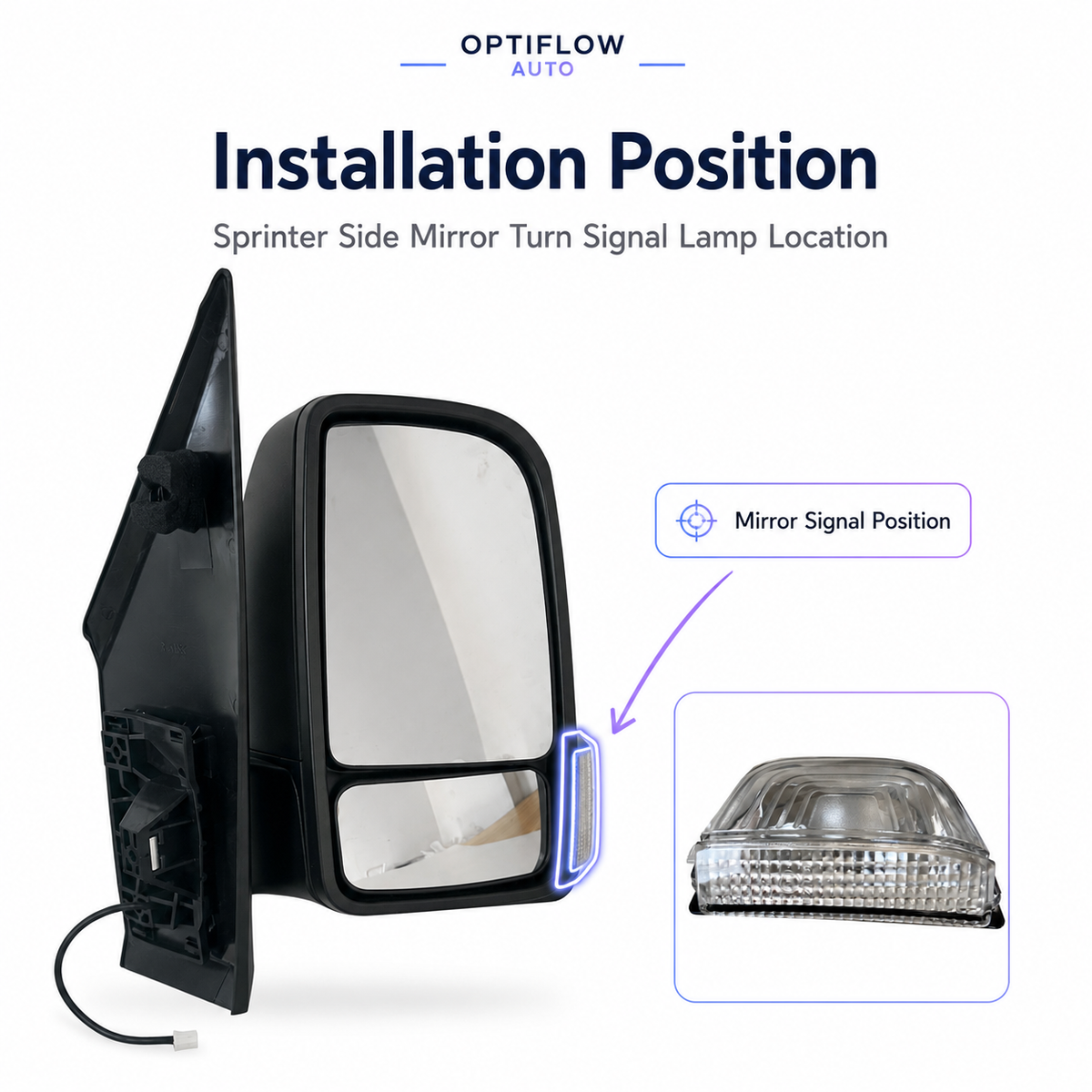LED Wing Mirror Turn Signal Indicator for Mercedes-Benz Sprinter W907 W910 (2018-2024) - E-Mark Certified - OEM 9109064600
