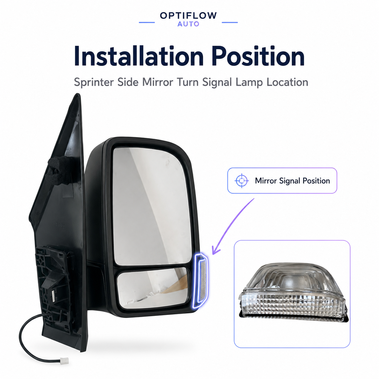 LED Wing Mirror Turn Signal Indicator for Mercedes-Benz Sprinter W907 W910 (2018-2024) - E-Mark Certified - OEM 9109064600