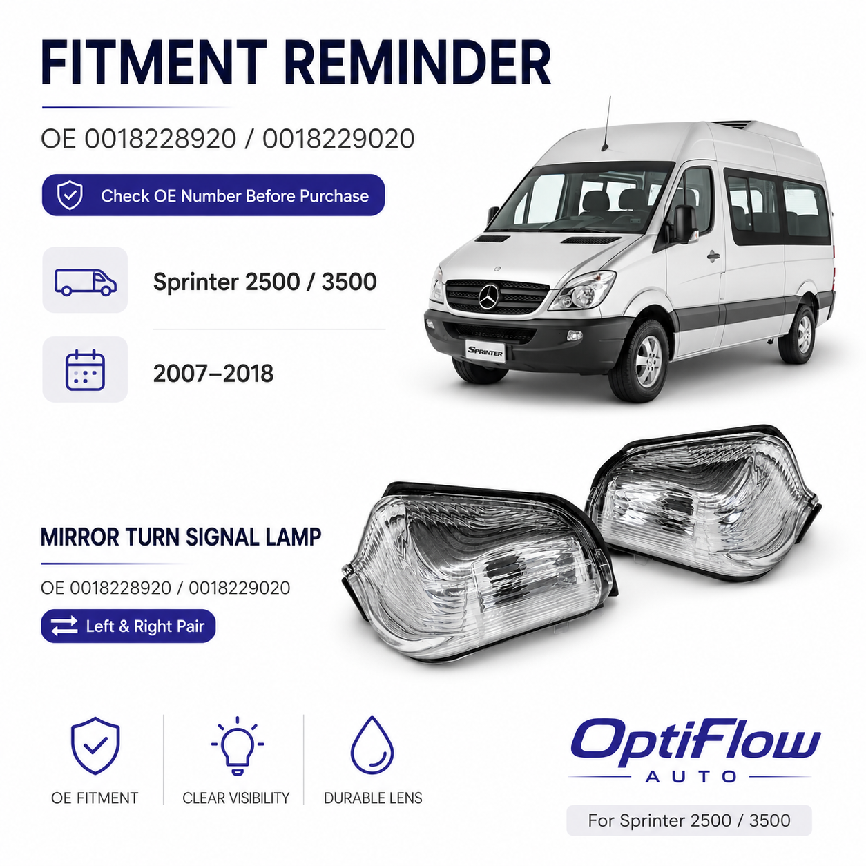 Crystal Clear Side Mirror Turn Signal Lights for Mercedes Sprinter T1N / Dodge / Freightliner (1995-2006) - Modern Upgrade - E-Mark Certified