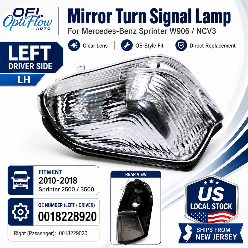 Crystal Clear Side Mirror Turn Signal Lights for Mercedes Sprinter T1N / Dodge / Freightliner (1995-2006) - Modern Upgrade - E-Mark Certified