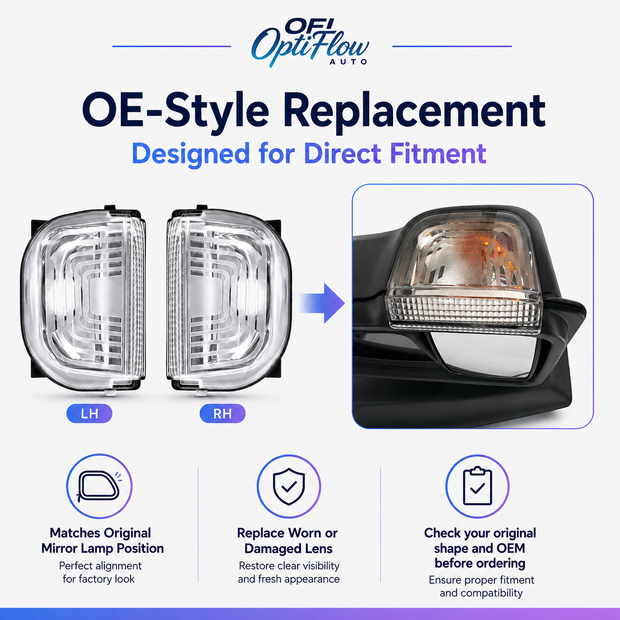 LED Wing Mirror Turn Signal Indicator for Mercedes-Benz Sprinter W907 W910 (2018-2024) - E-Mark Certified - OEM 9109064600