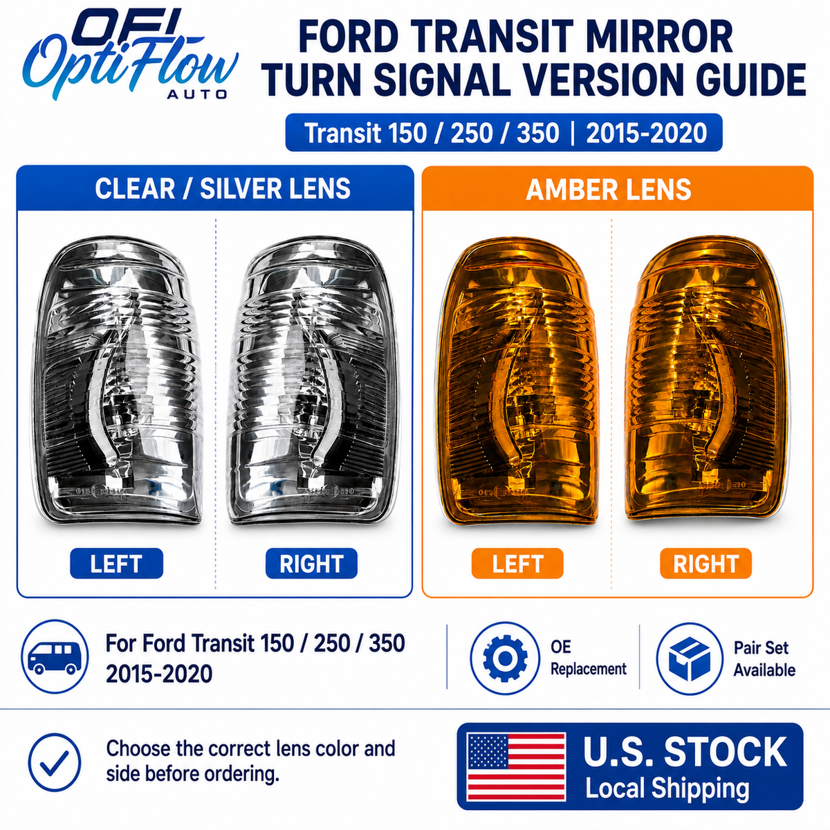 Ford Transit Indicator Turn Signal Mirror White Right Left Set 14-22MK 8 1847387 Pair Amber Mirror Turn Signal Lights For Ford Transit 150 250 350 2015-2020