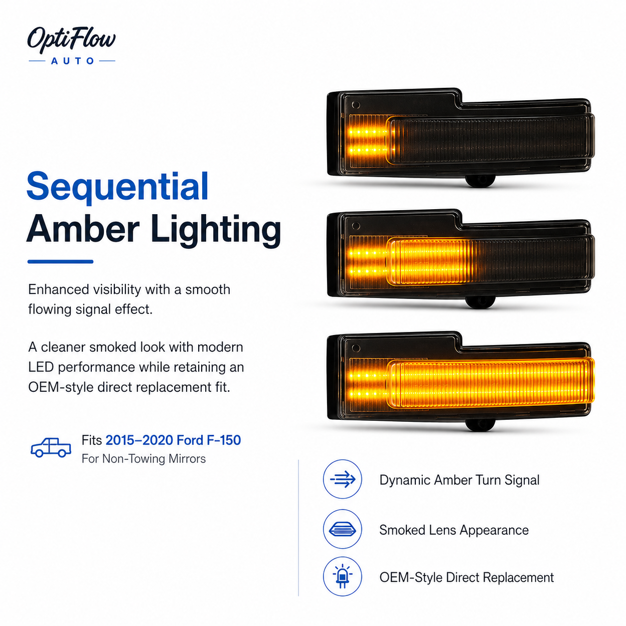Smoked Sequential LED Mirror Turn Signal Lights for 2015-2020 Ford F-150
