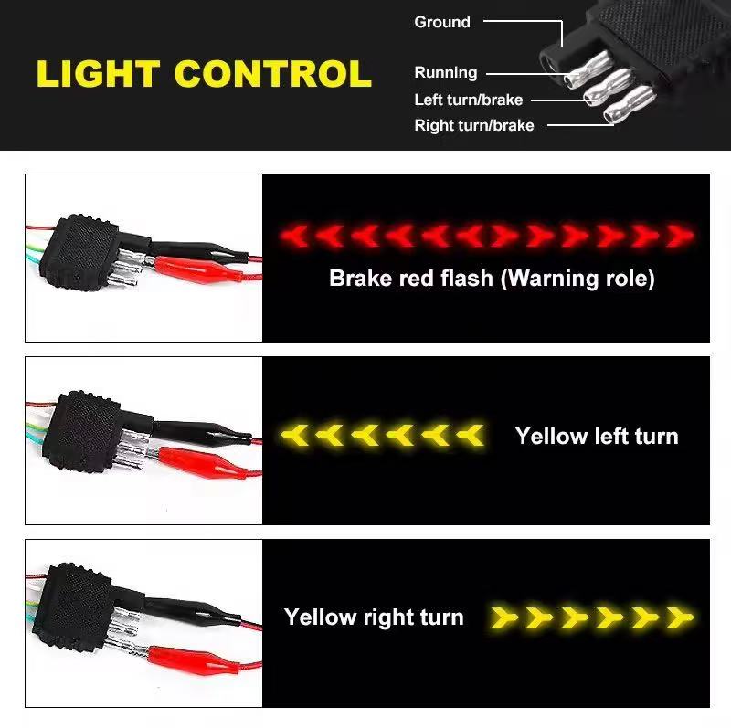 60" / 48" LED Tailgate Light Bar - Fishbone Arrow Style - Sequential Turn Signal & Brake Strip for Trucks (F150, Silverado, Ram, Tacoma)